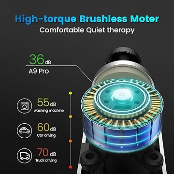 Aigrous A9 pro Massage Gun Deep Tissue Percussion Muscle Massager for Pain Relief, Handheld Electric Body