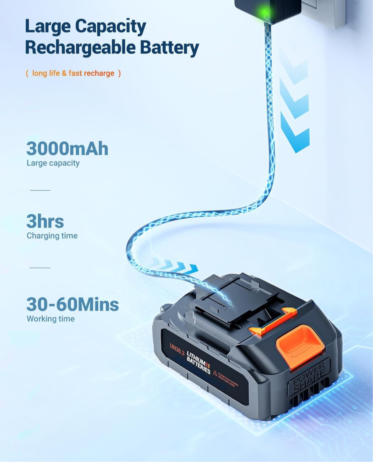 48V Cordless Power Washer | 600 PSI Portable Pressure Washer w/ 4.0Ah Battery & 6-in-1 Nozzle | 270” Hose for Car, Home, Garden Cleaning